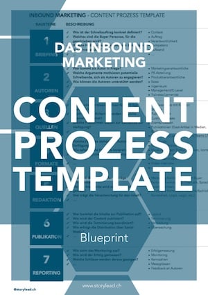 Content Prozess Template by Storylead