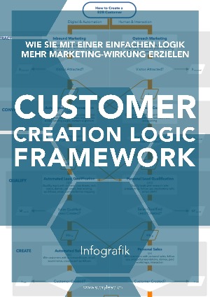 Customer Creation Logic Framework by Storylead