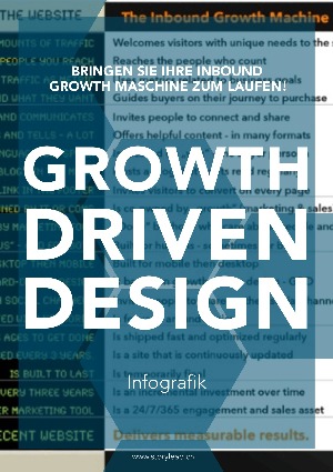 GDD Growth Driven Design Infografik by Storylead