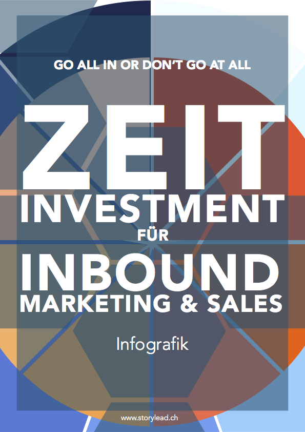 minimaler Zeitaufwand für Inbound Marketing & Sales by Storylead